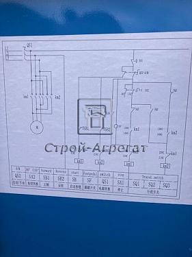 ������ ����� �������� GW50 ����� Xinsda Machinery.  �4